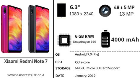 Xiaomi Redmi Note 7 Specs & Speed .